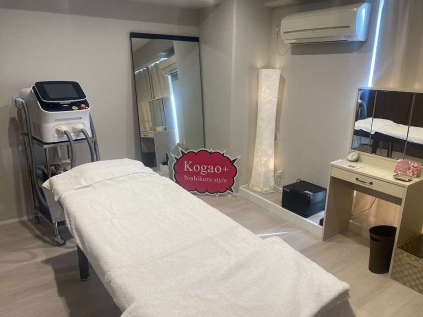 株式会社 Kogao Plus